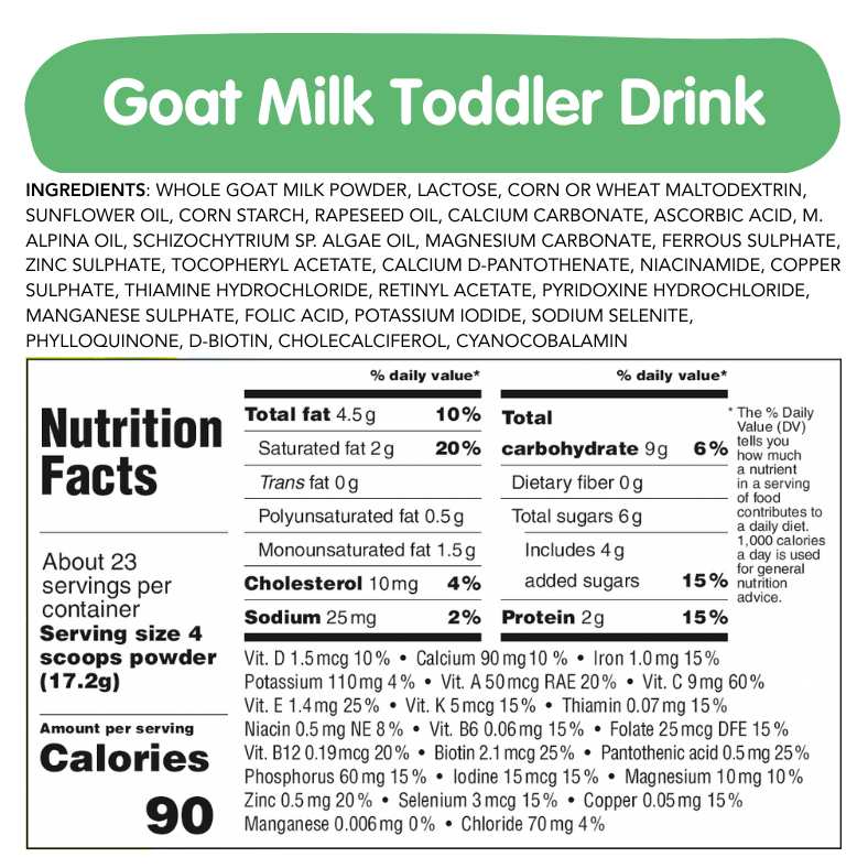 Goat Milk Bundle