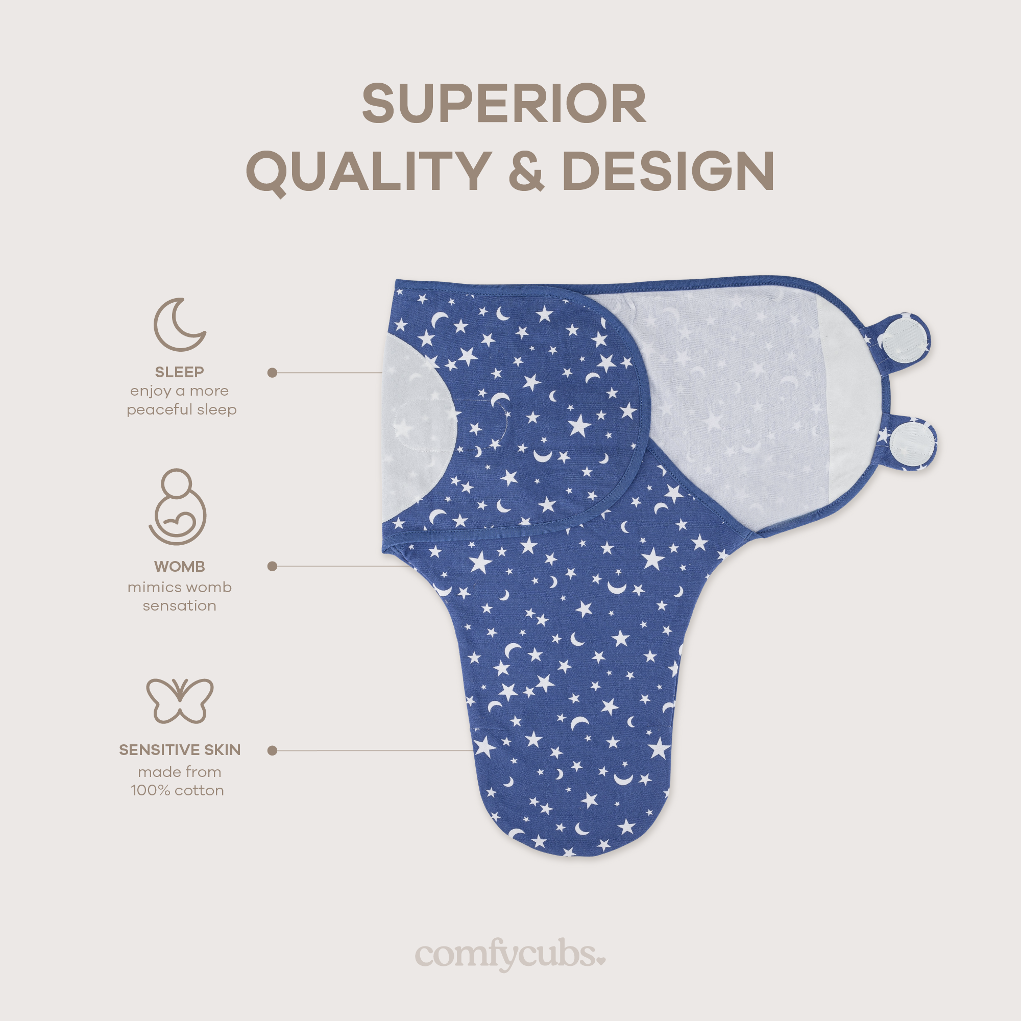 Easy Swaddle Blankets by Comfy Cubs - Dark Blue, Pack of 3