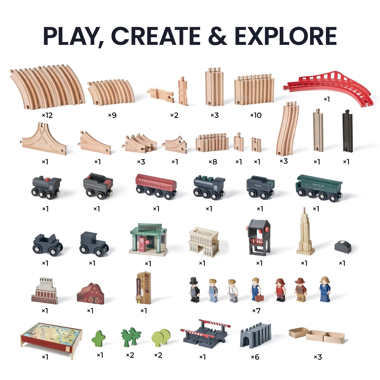 Tiny Land® 1920 Railway Adventure Train Table