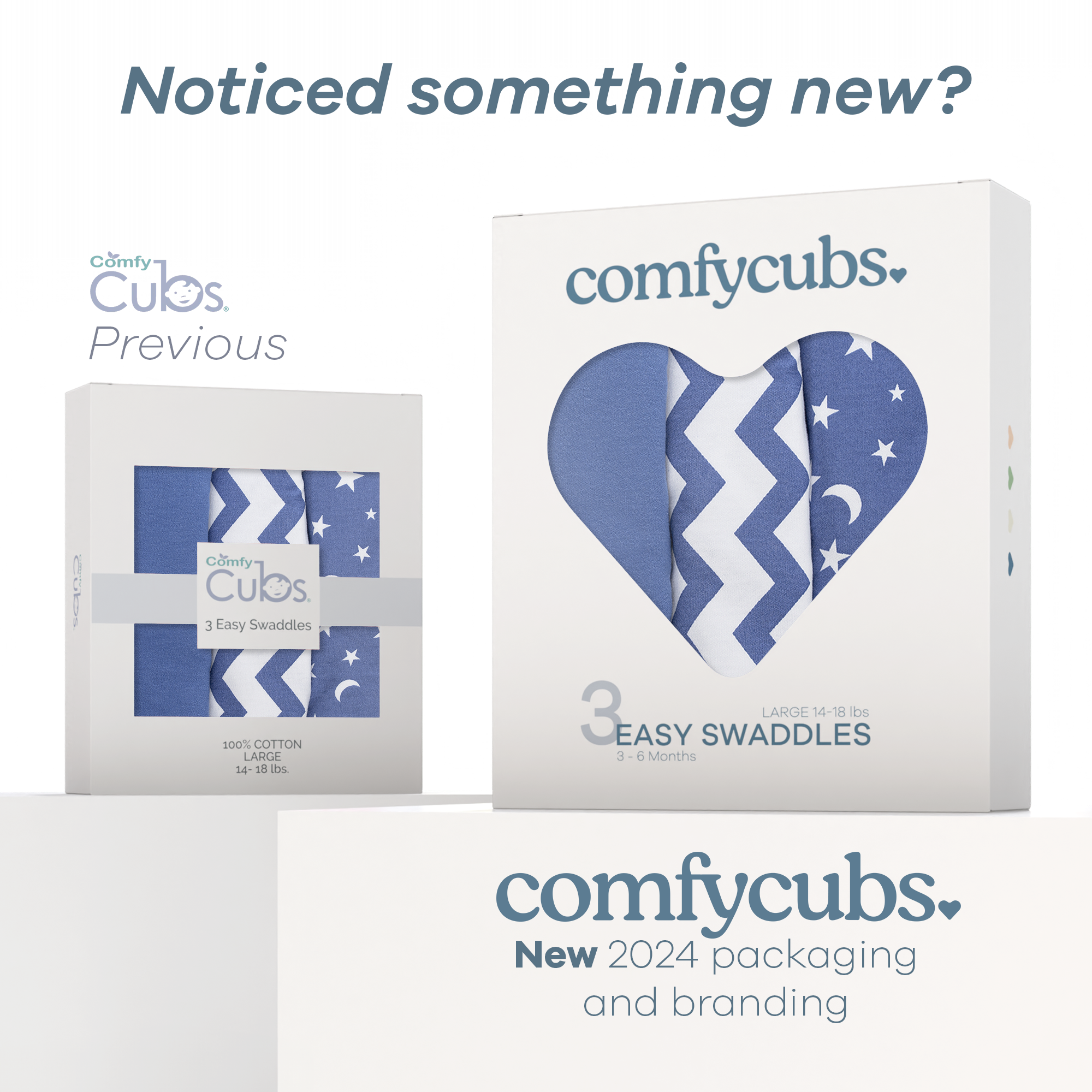 Easy Swaddle Blankets by Comfy Cubs - Dark Blue, Pack of 3