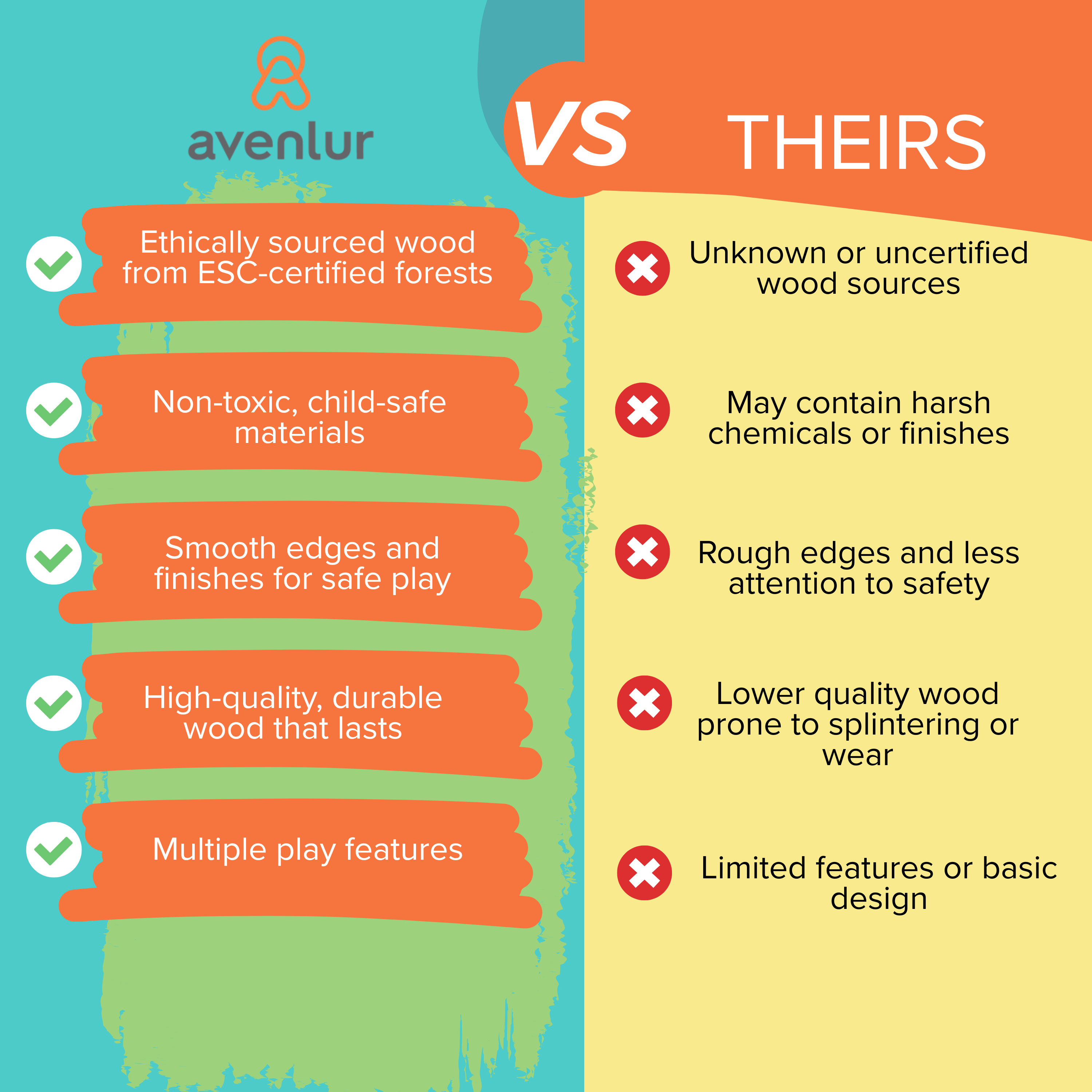 Alpine Adventure Indoor Play Gym – Climber, Slide & Kids Activity Set