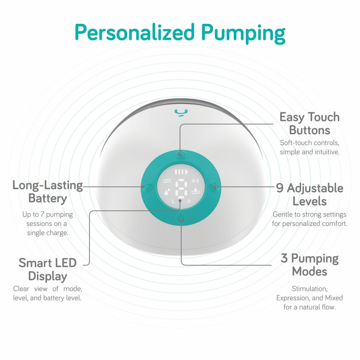 Nanobébé Wearable Breast Pump – Hands-Free, Quiet, App-Controlled