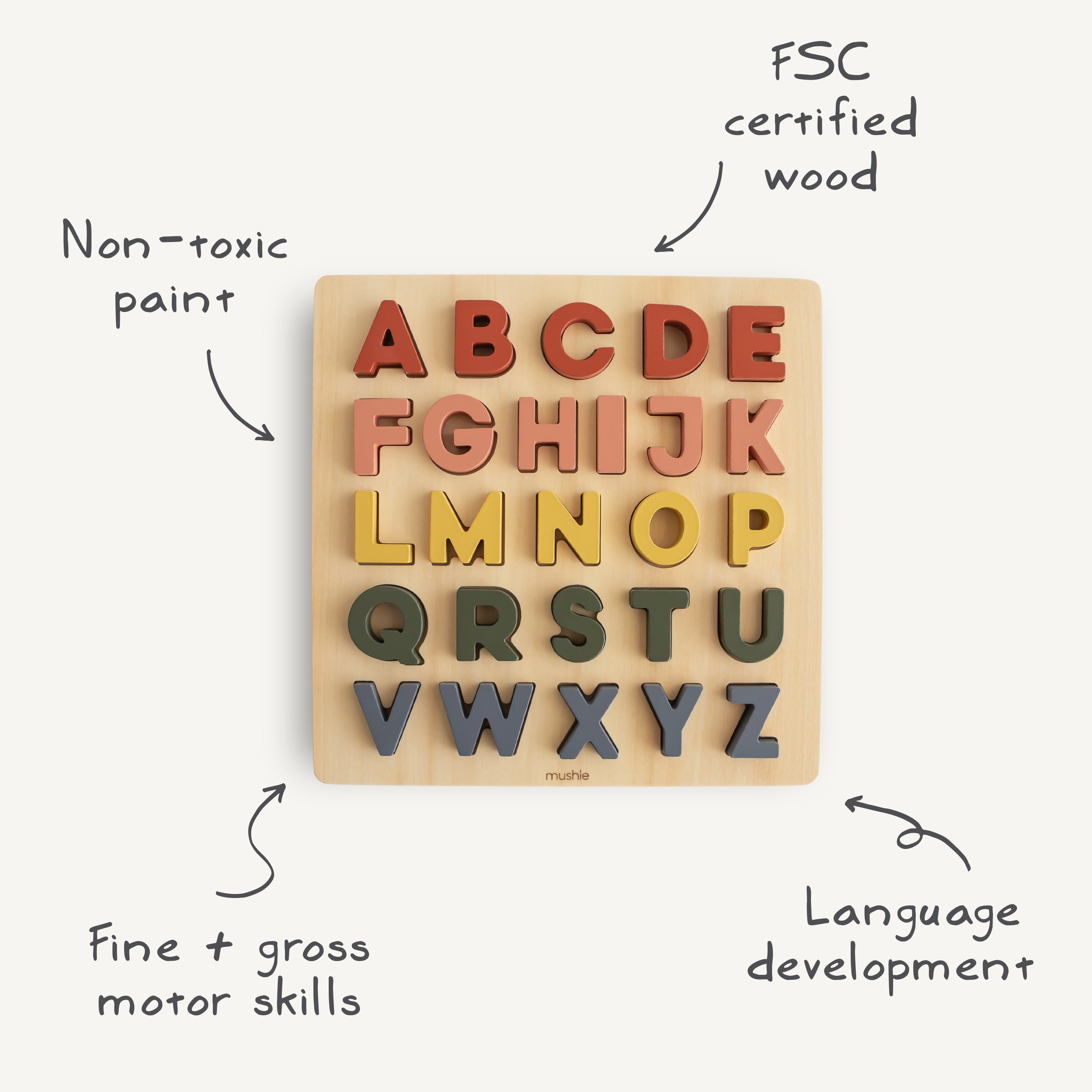 Wooden Alphabet Puzzle Wooden Puzzle Mushie   