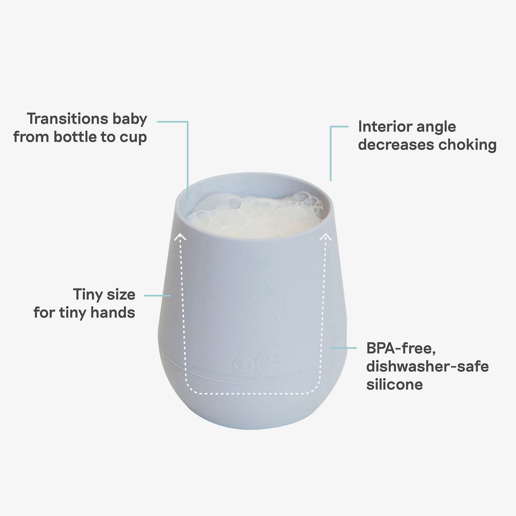 Kit 2 - Learn to Eat and Drink