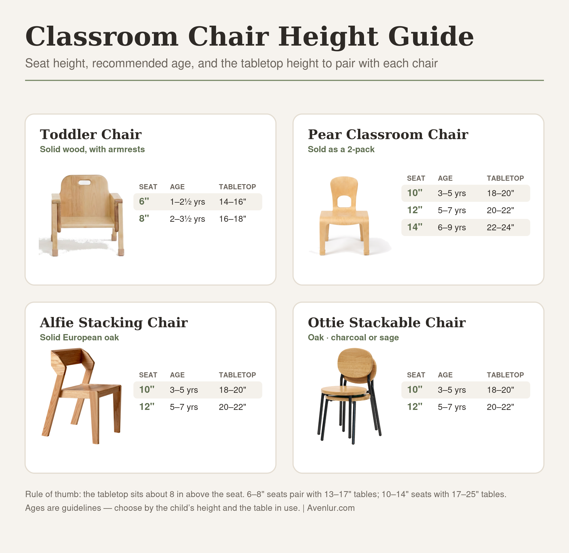 Ottie Stackable Chair - 12" Seat Height