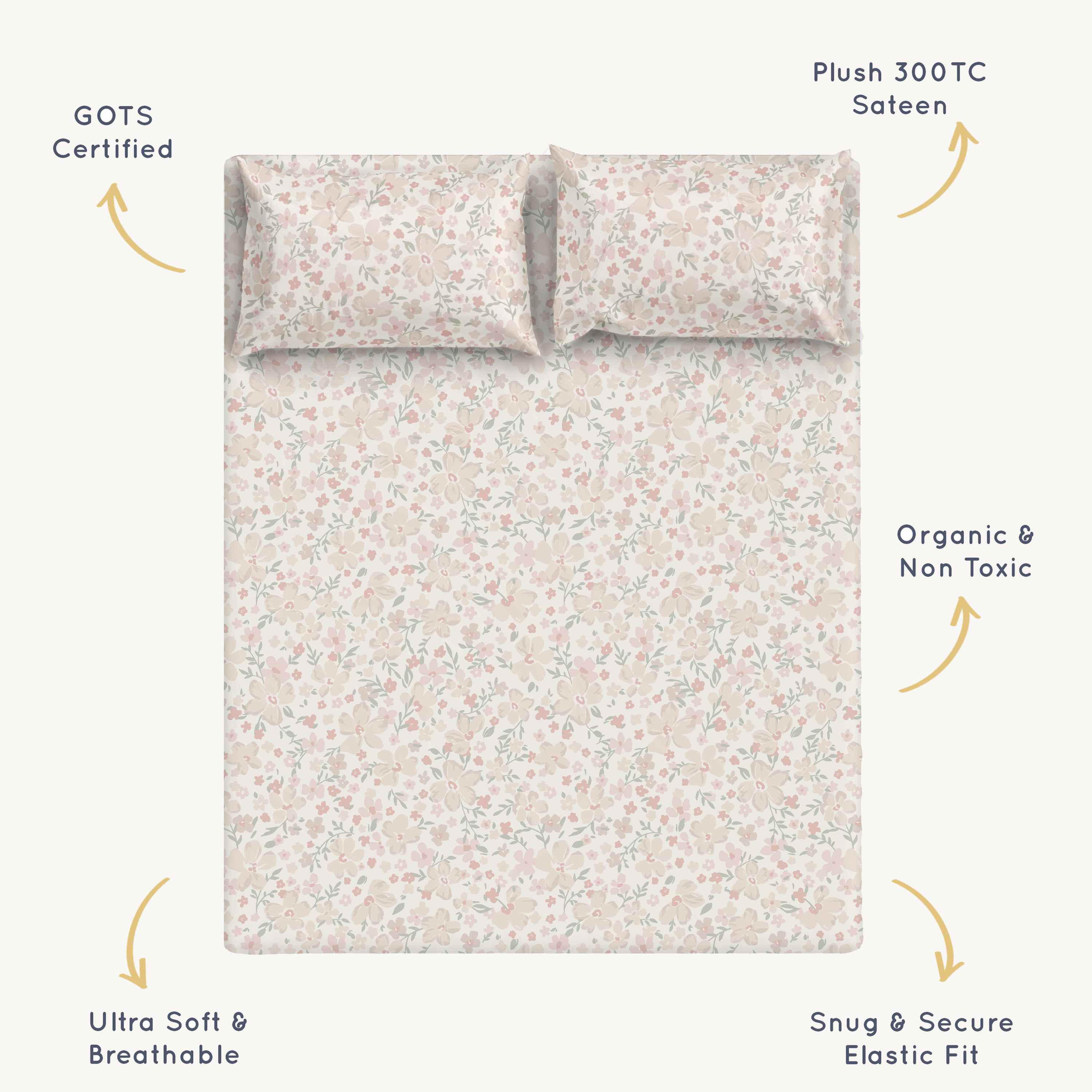 Organic Kids Fitted Sheet - Blossom Fitted Sheet Set Makemake Organics   