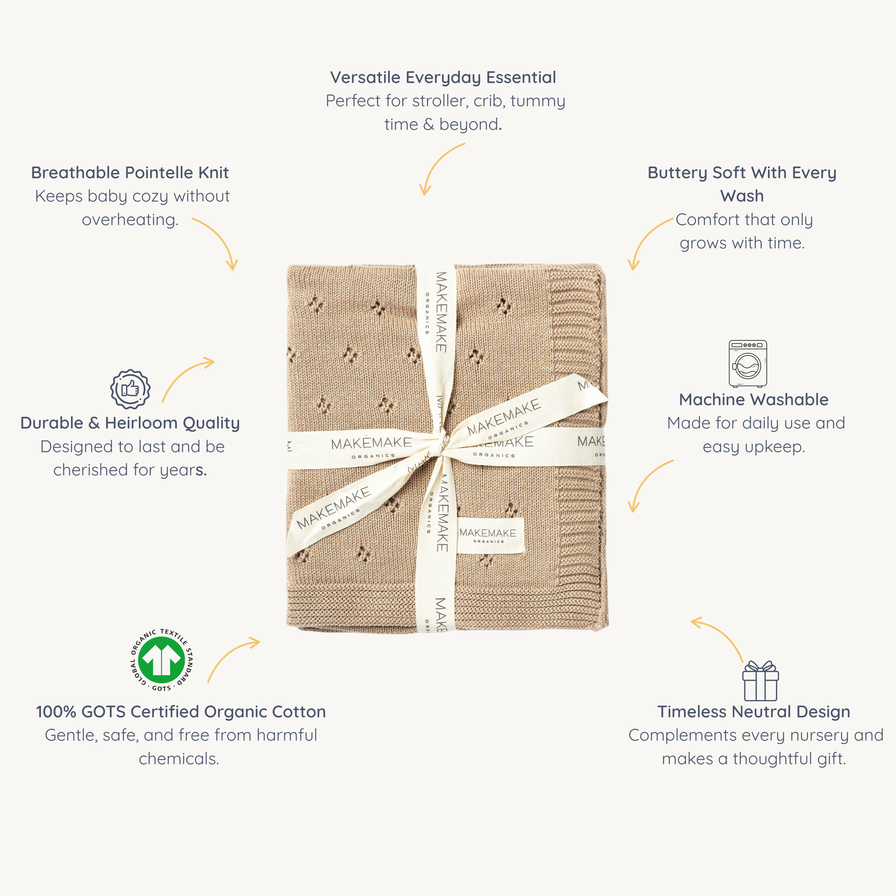 Organic Cotton Pointelle Baby Knit Blanket - Sand