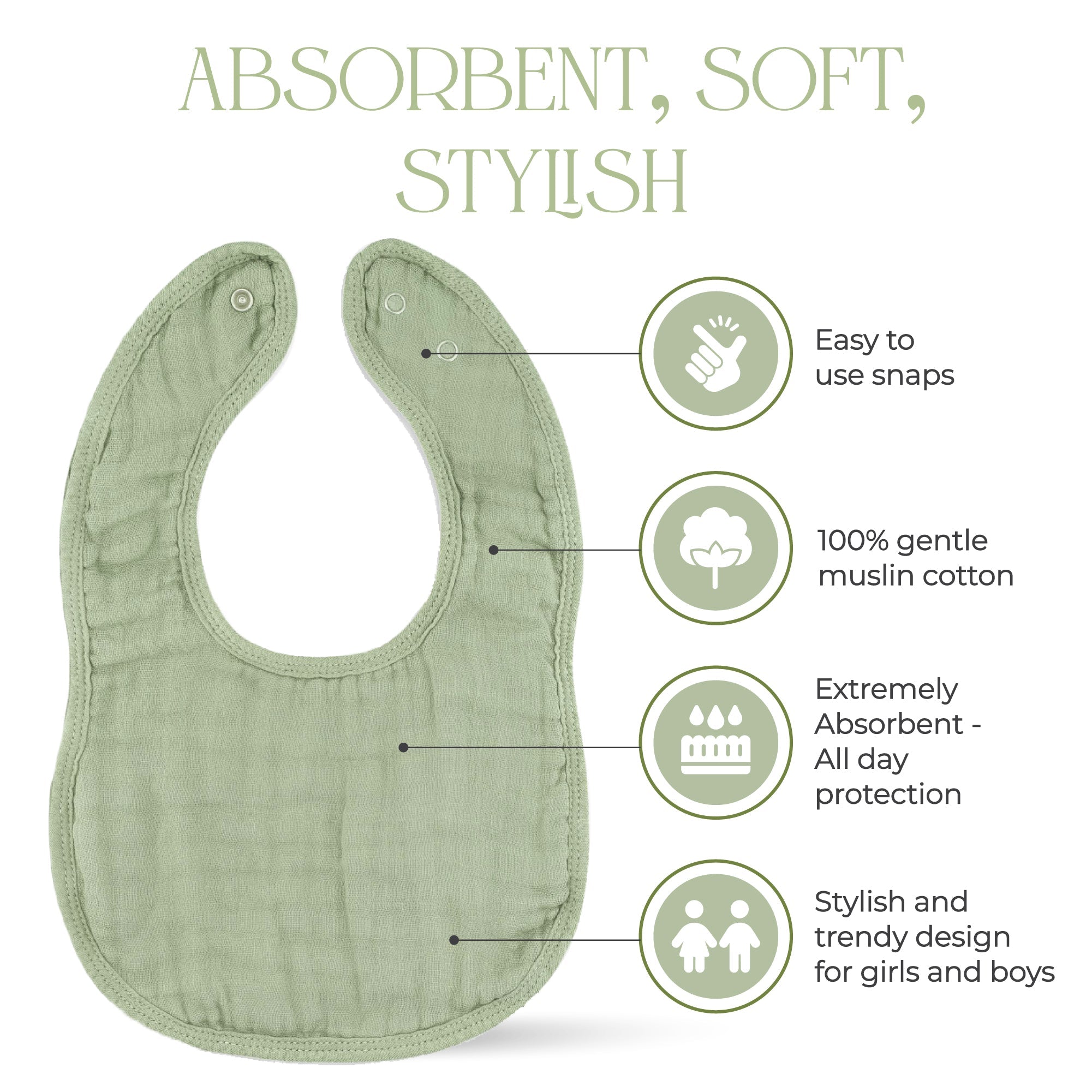 Muslin Bibs by Comfy Cubs - Sage