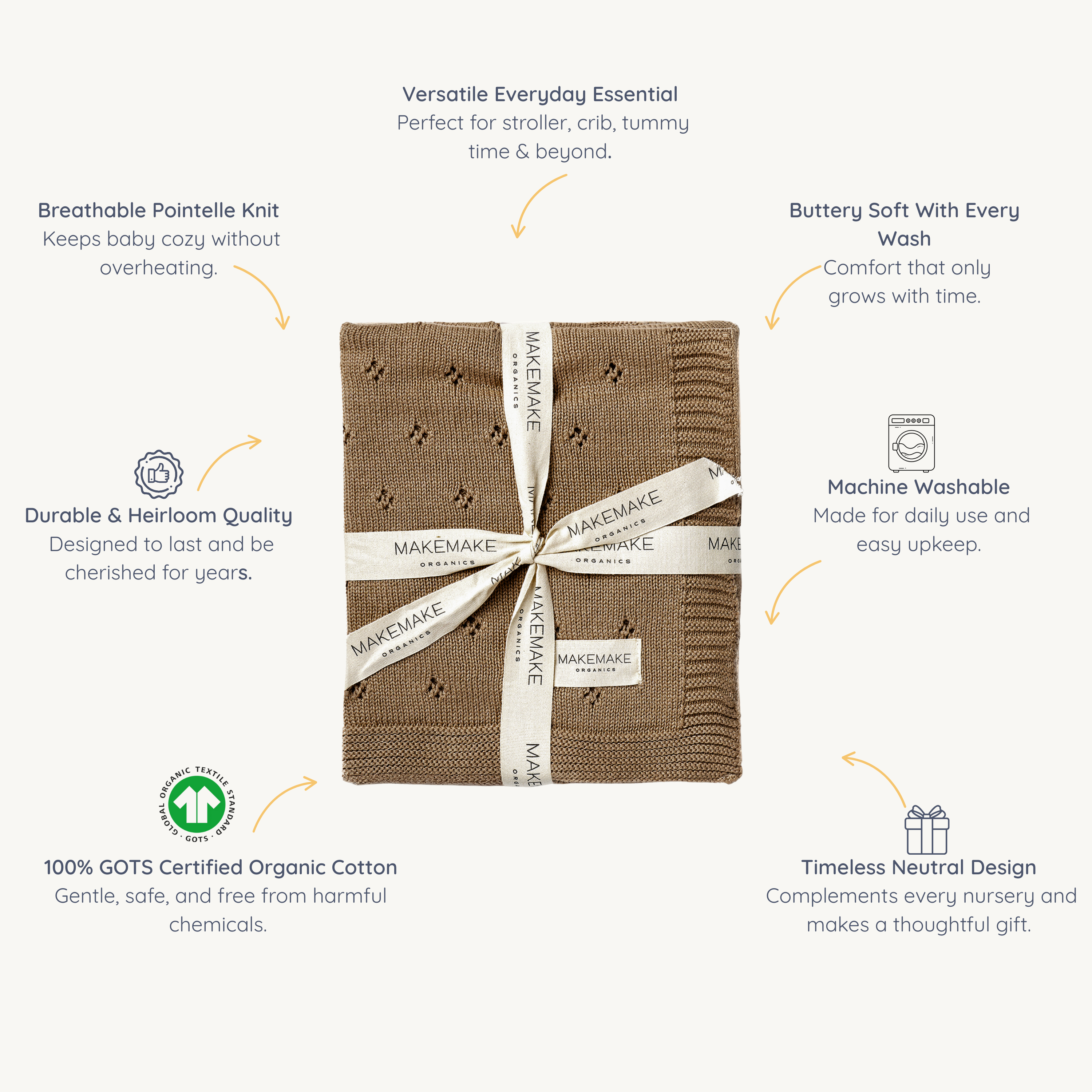 Organic Cotton Pointelle Baby Knit  Blanket - Brown