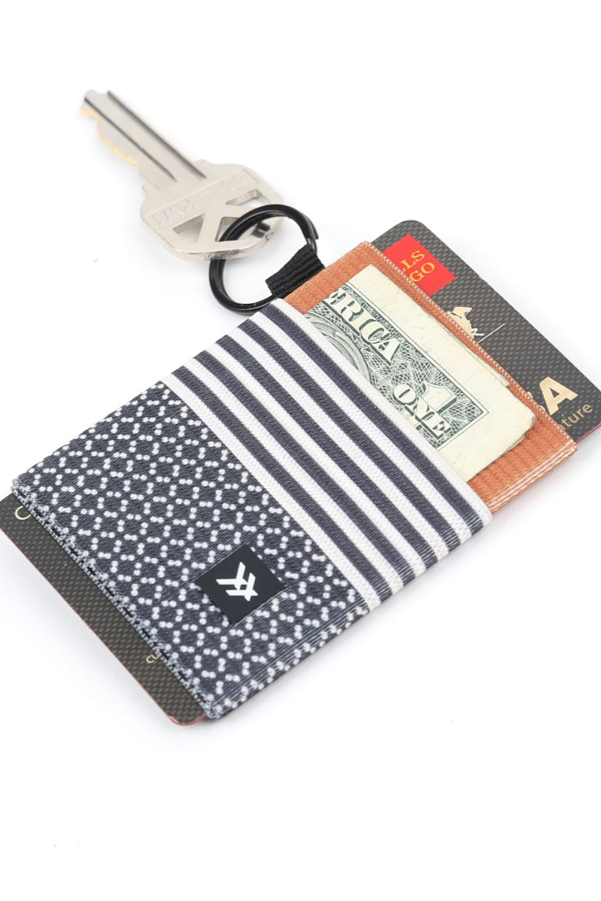 Thread Elastic Wallet
