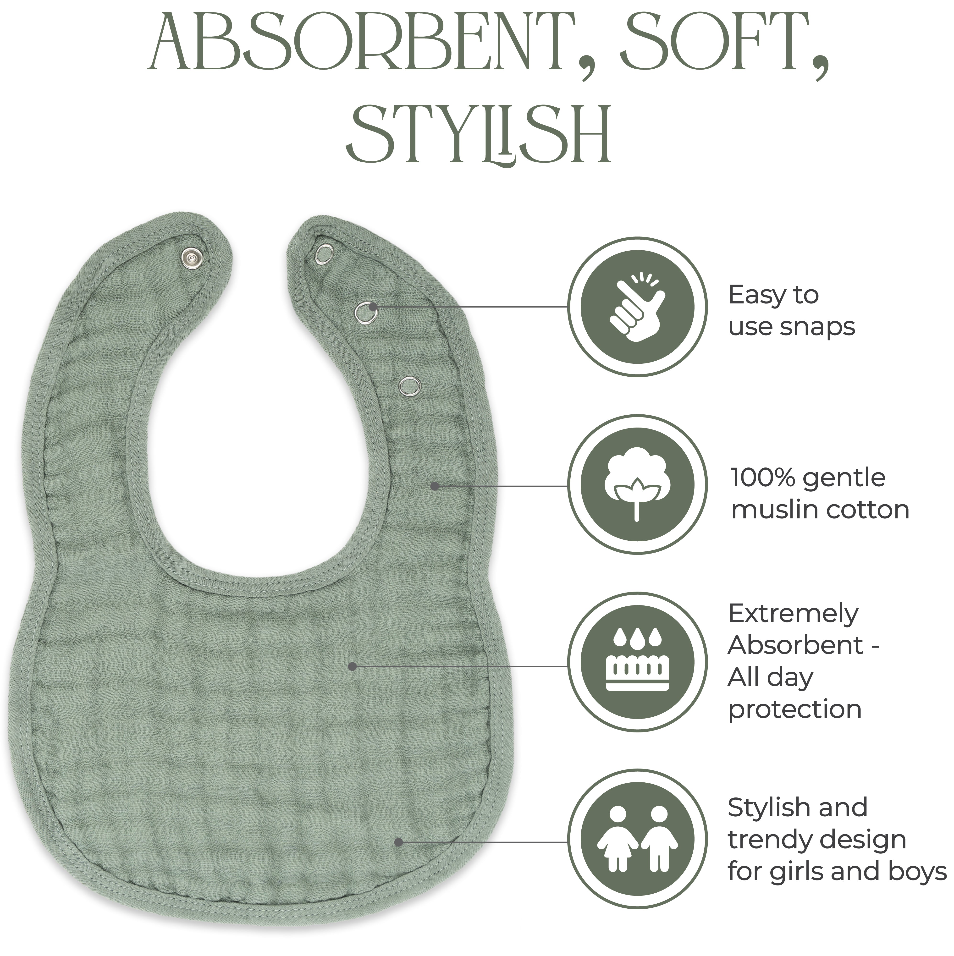 Muslin Bibs by Comfy Cubs - Fern