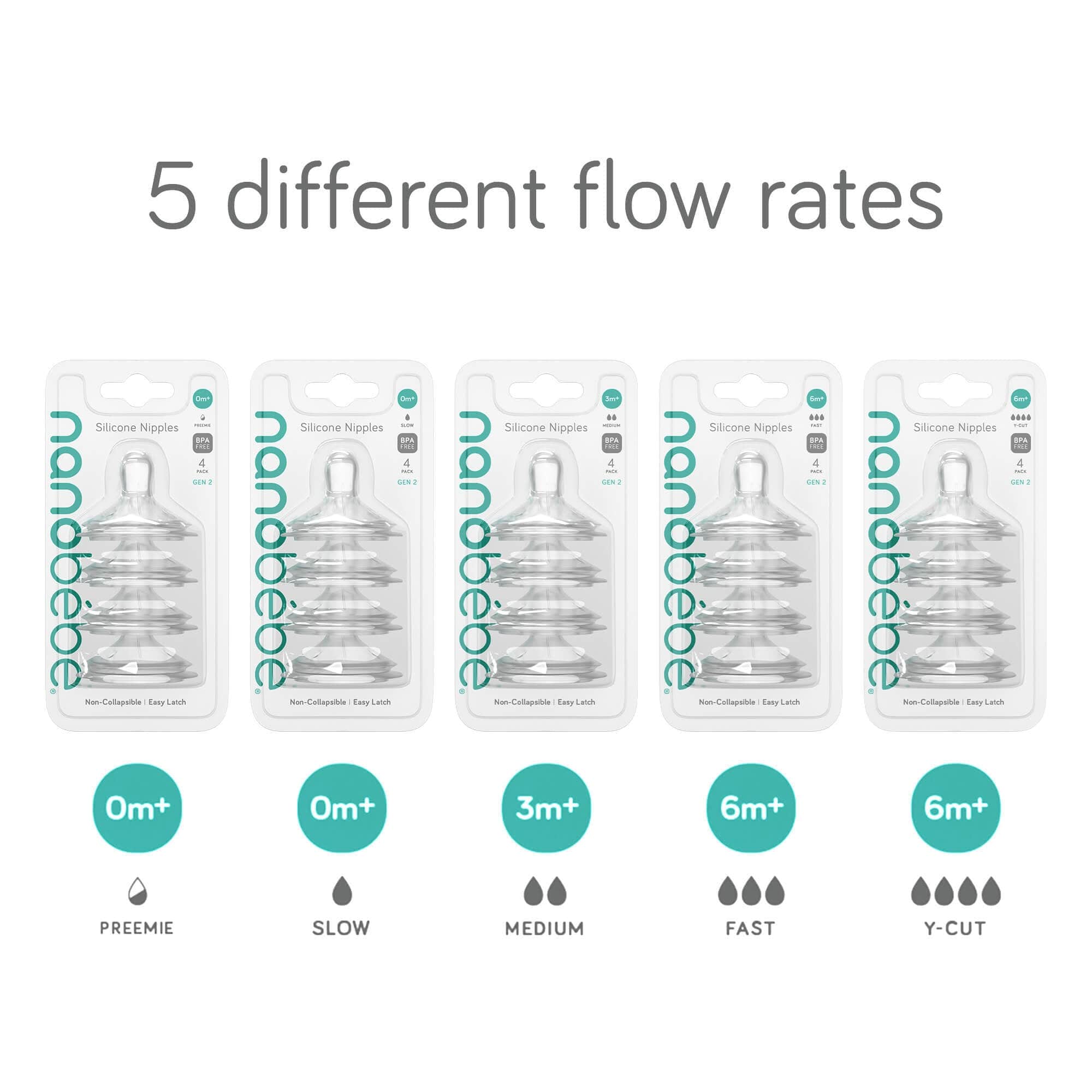 Silicone Anti-Colic Baby Bottle Nipples