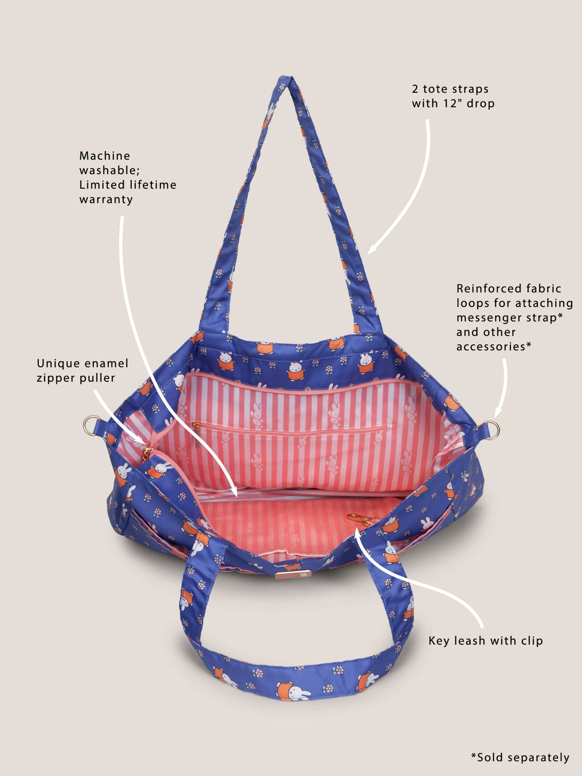 Miffy Flower Fields Super Be large Diaper Bag Duffel - Blue & Orange