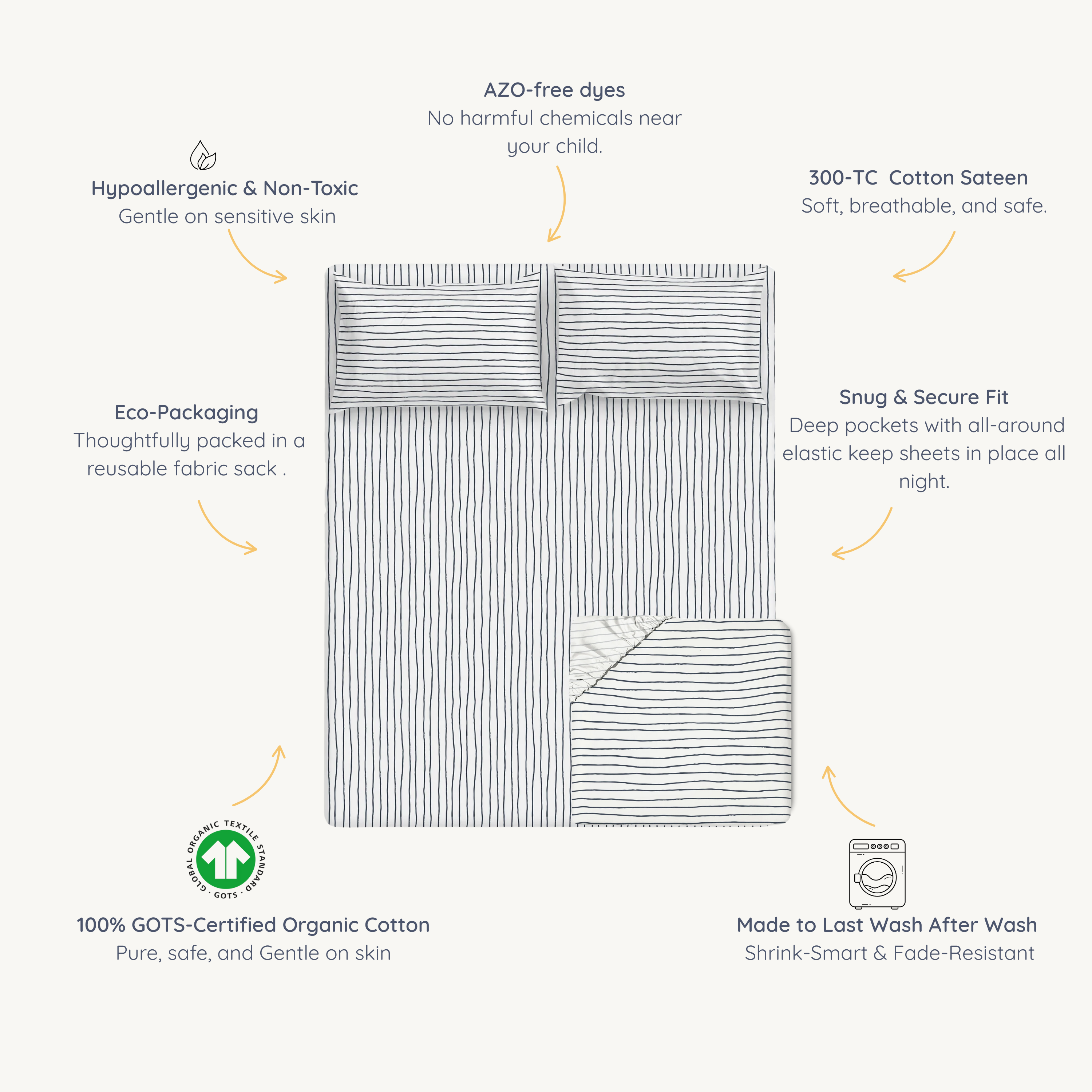 Organic Kids Fitted Sheet - Navy Stripes