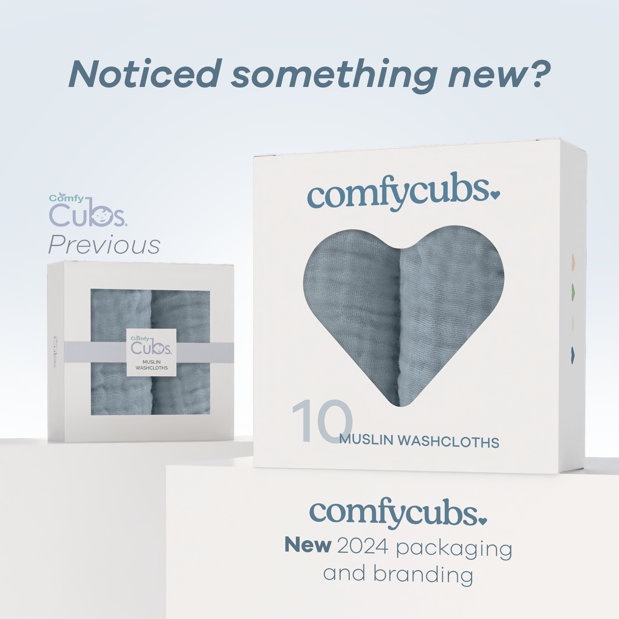 Muslin Washcloths by Comfy Cubs - Pacific Blue