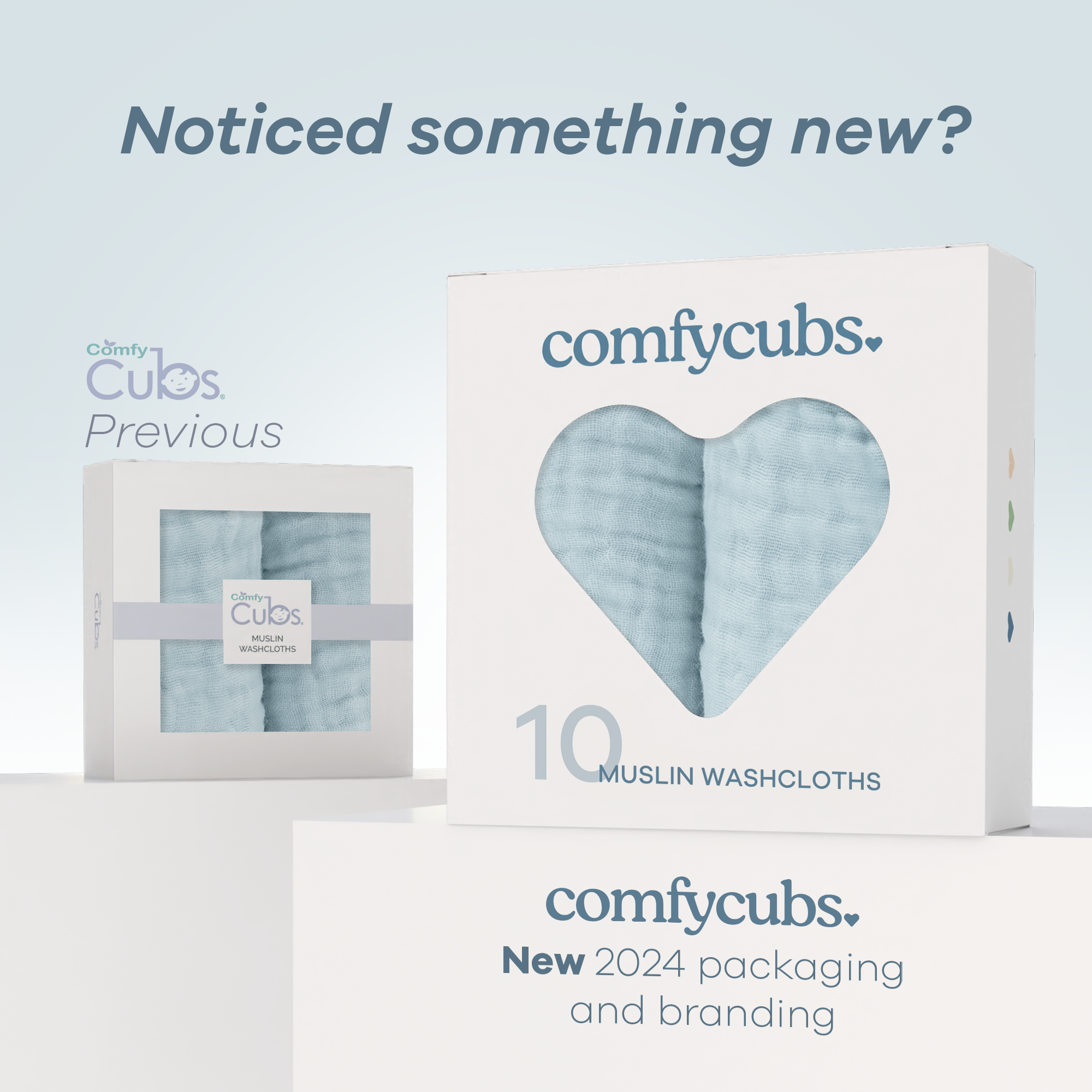 Muslin Washcloths by Comfy Cubs - Sky Blue