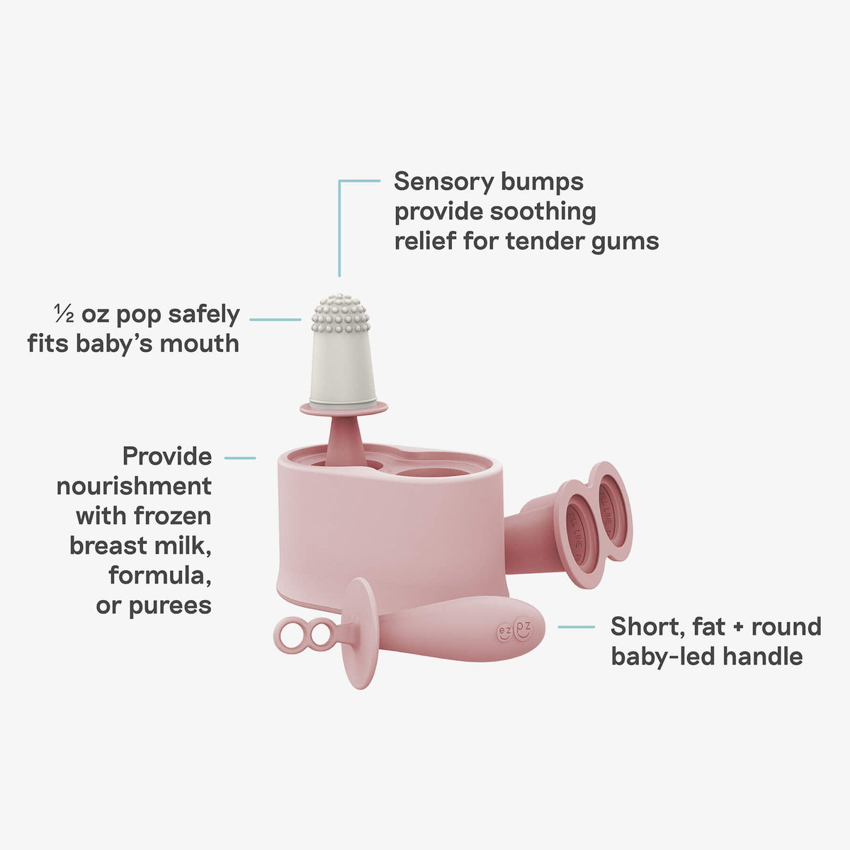 Pre-Feeding Bundle