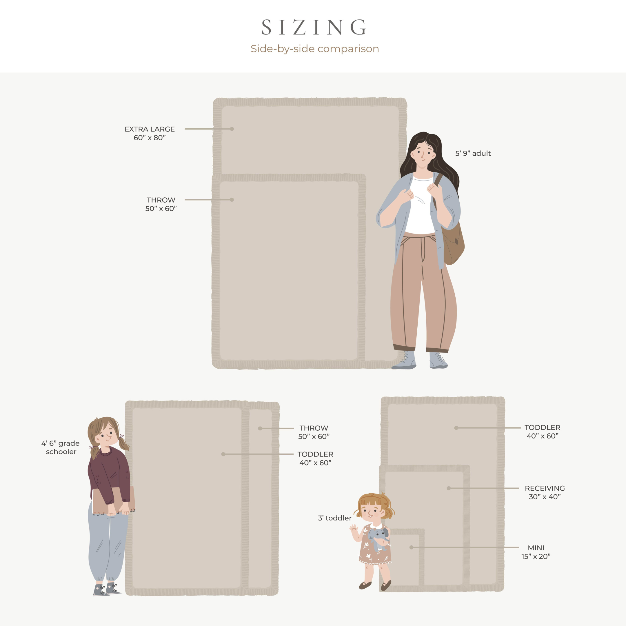 LUSH RECEIVING BLANKETS