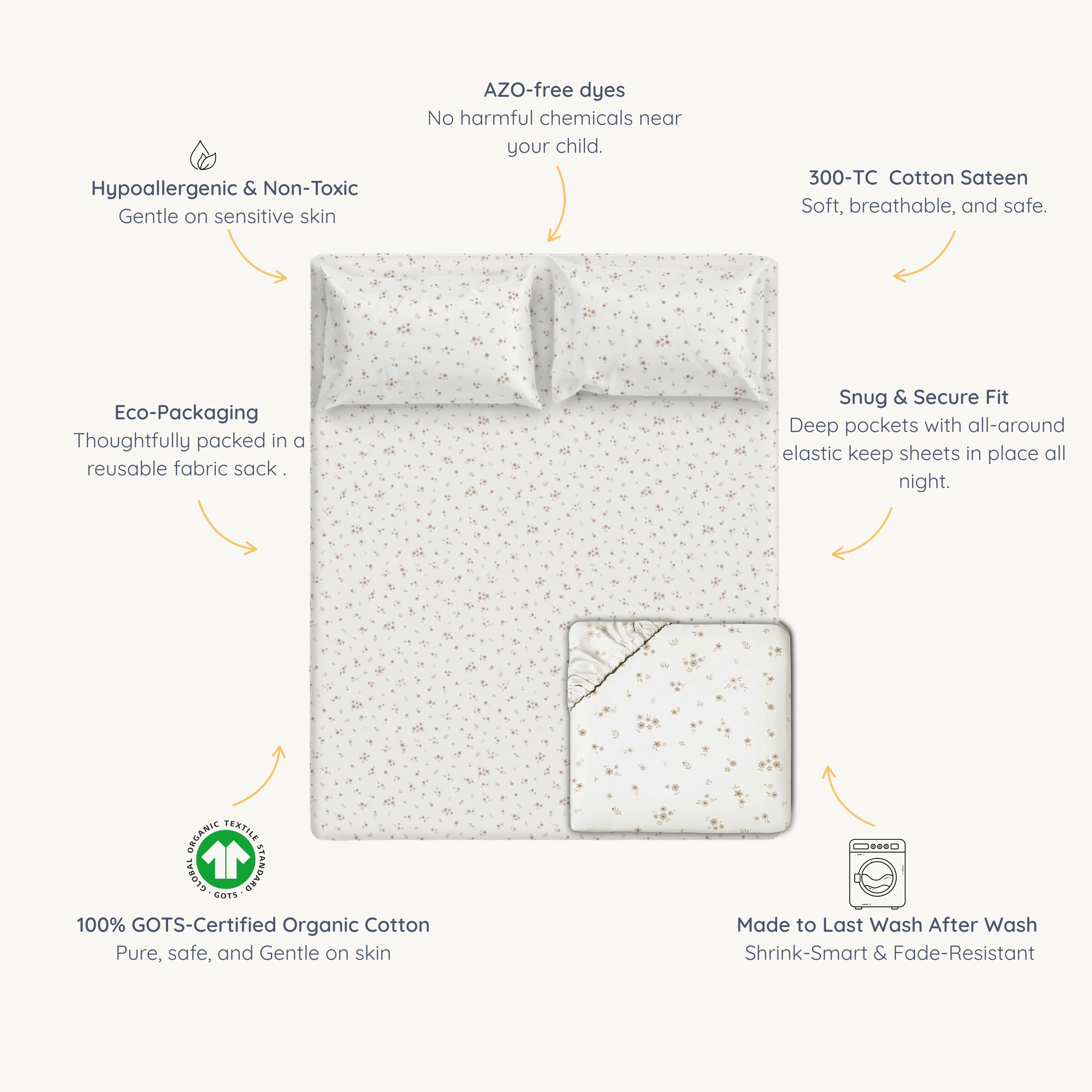 Organic Kids Fitted Sheet - Bloom