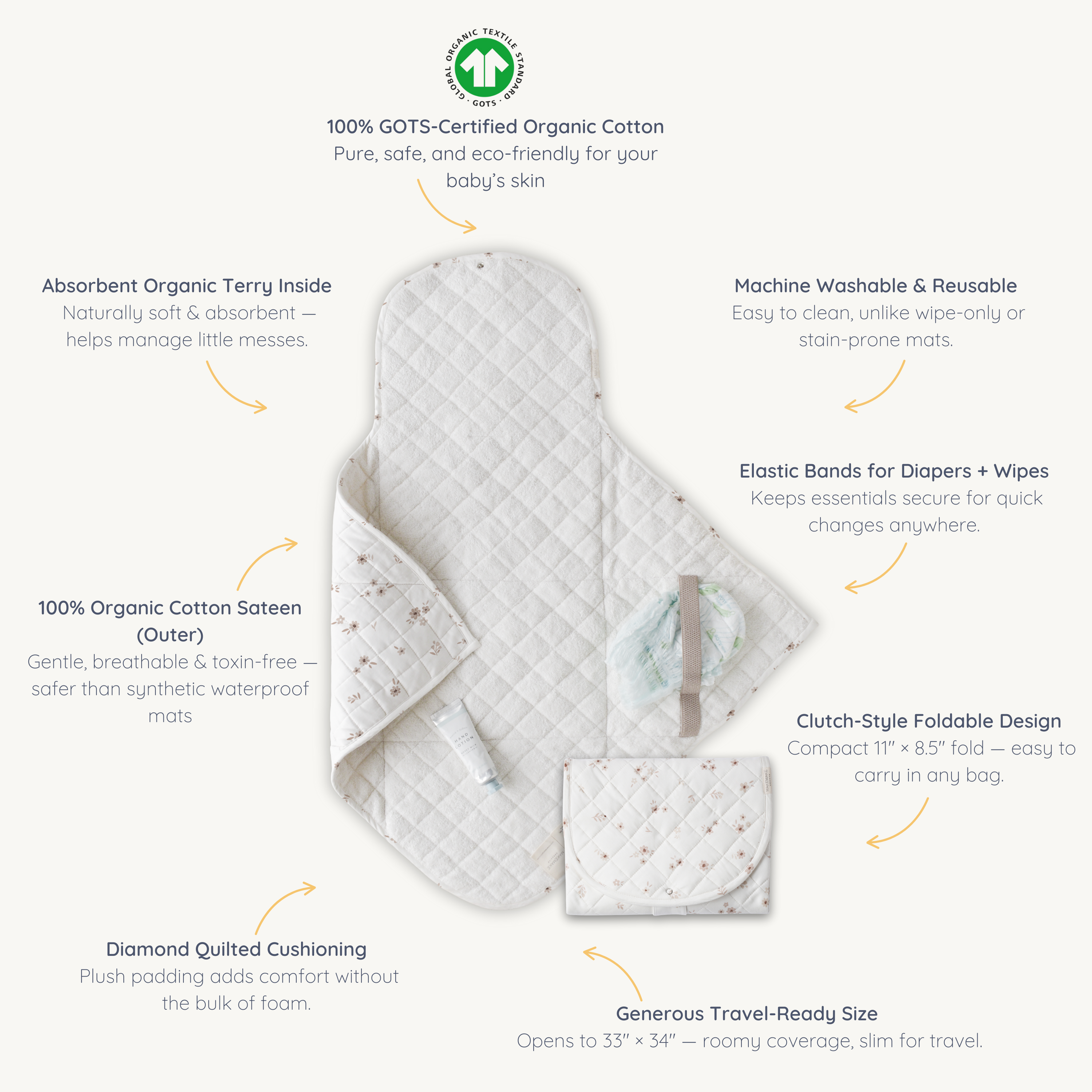Organic Cotton Portable Changing Mat - Bloom