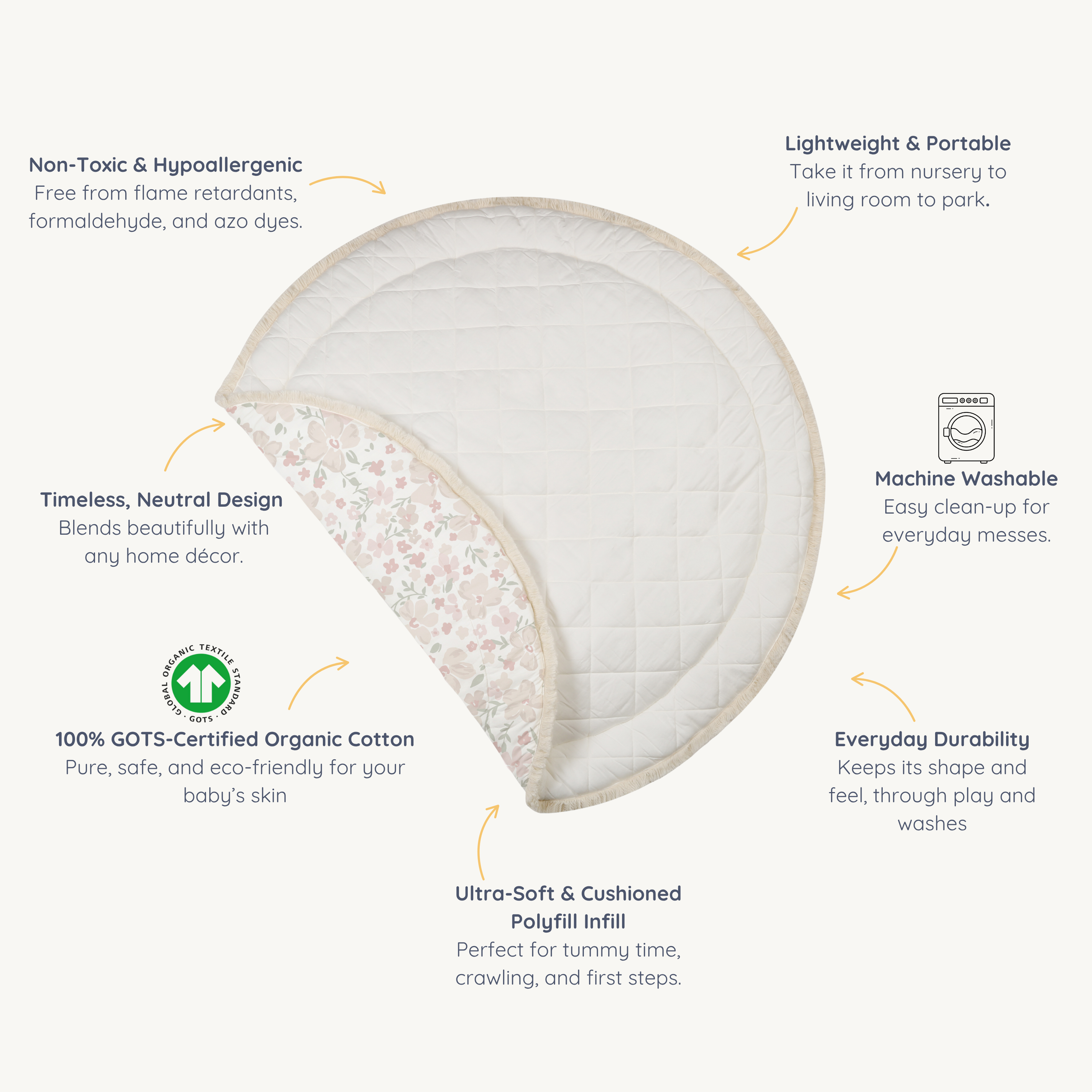 Organic Cotton Quilted Play Mat - Blossom
