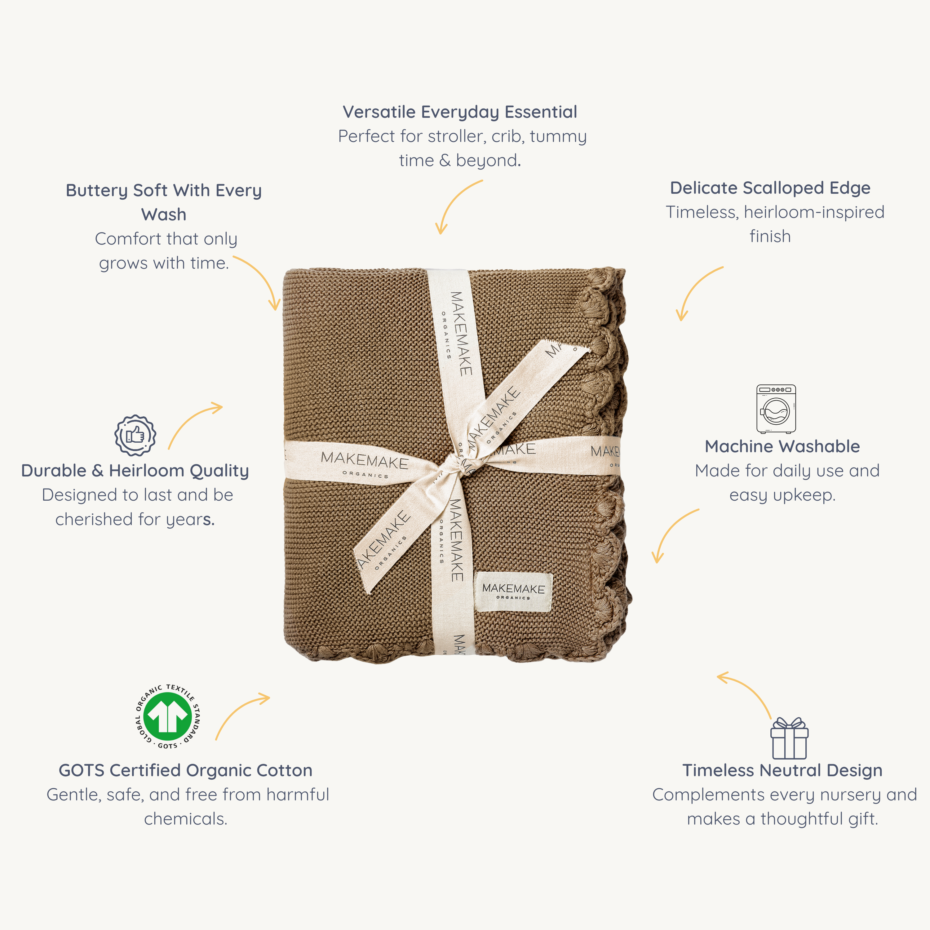 Organic Cotton Scalloped Baby Knit Blanket - Brown