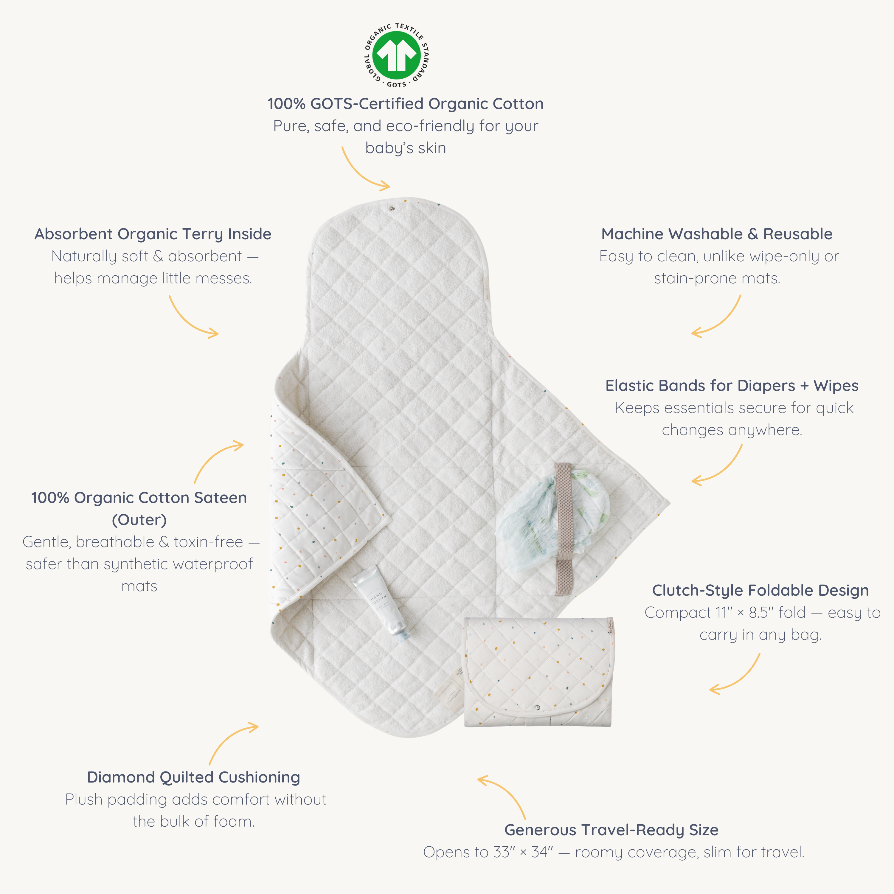 Organic Cotton Portable Changing Mat - Dotty