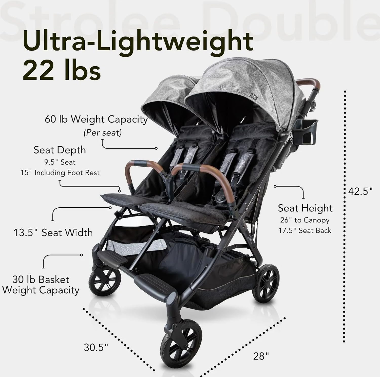 Strolee Double Strollerᵛ²