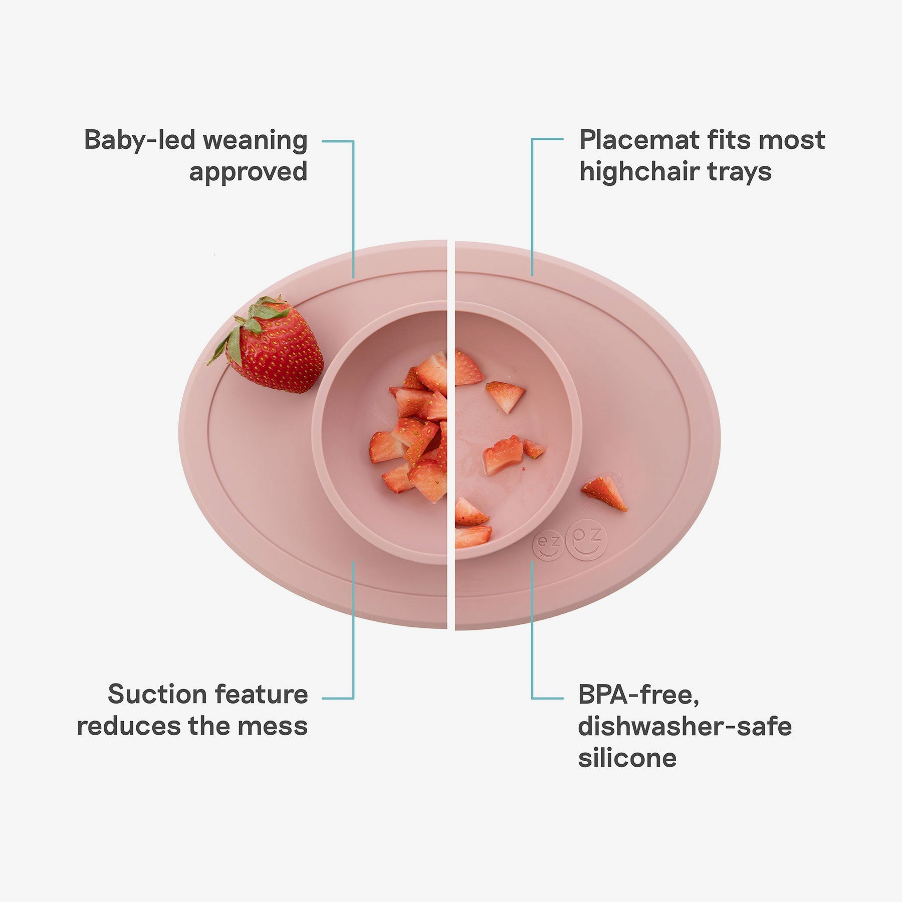 Kit 2 - Learn to Eat and Drink