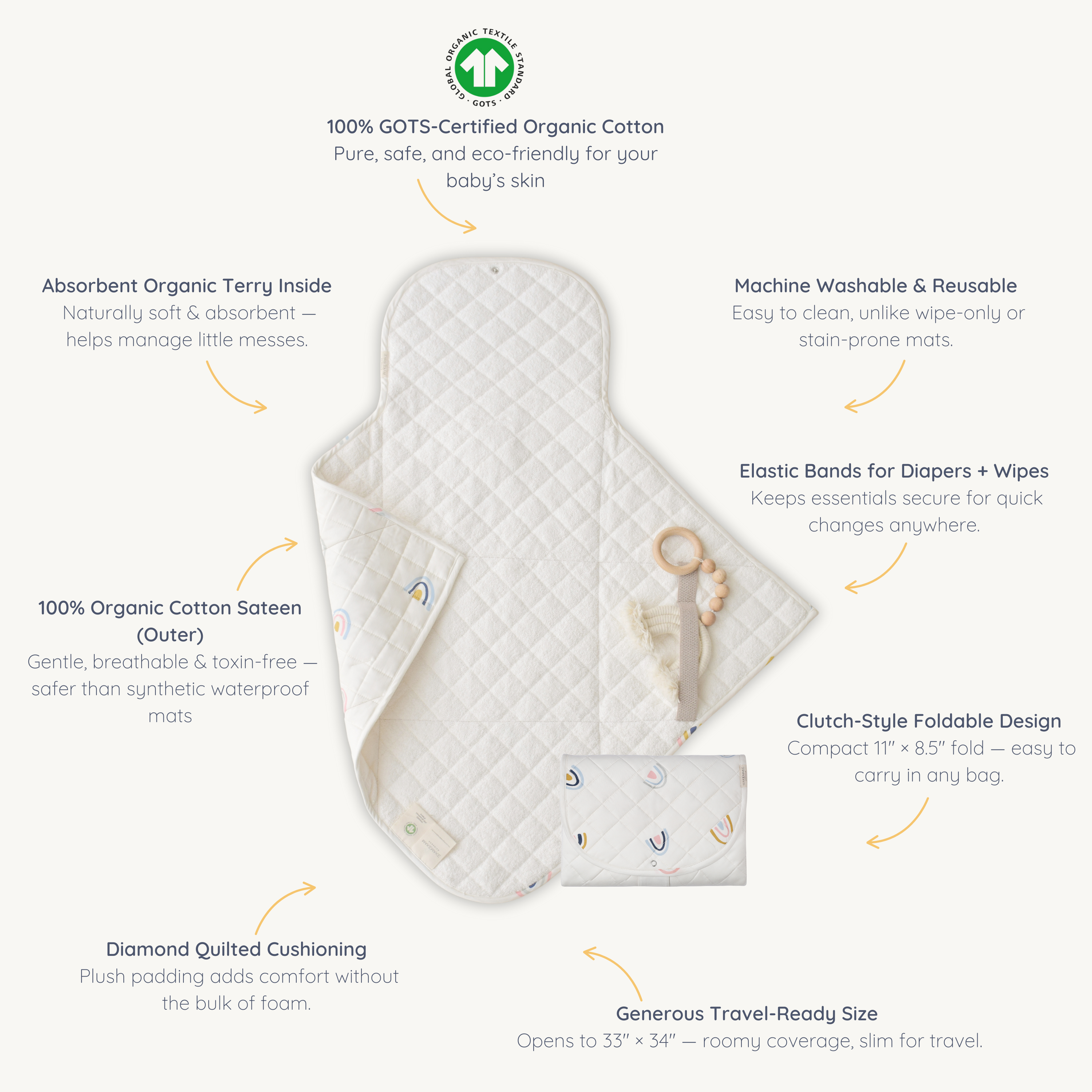 Organic Portable Changing Mat - Rainbow