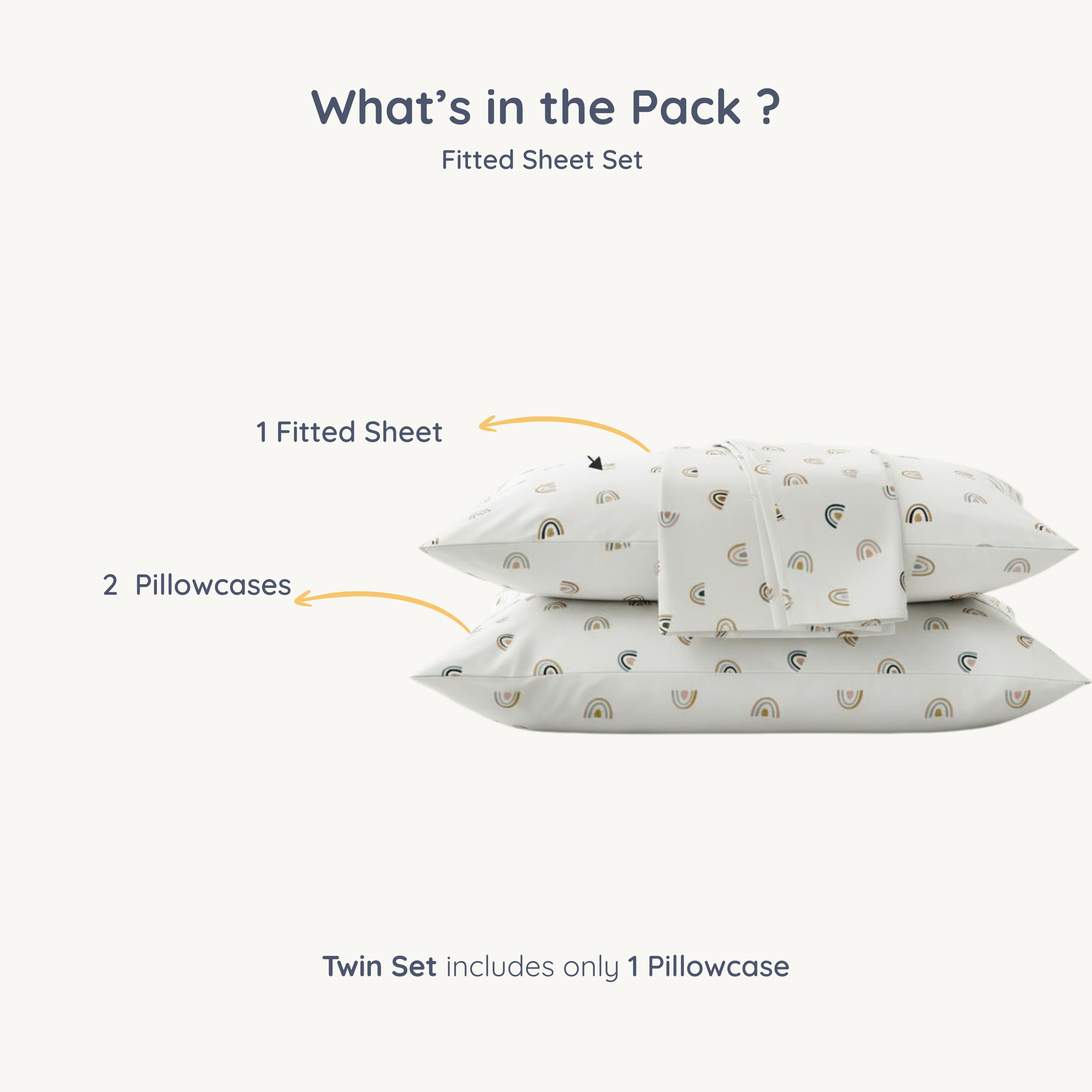 Organic Kids Fitted Sheet - Rainbow