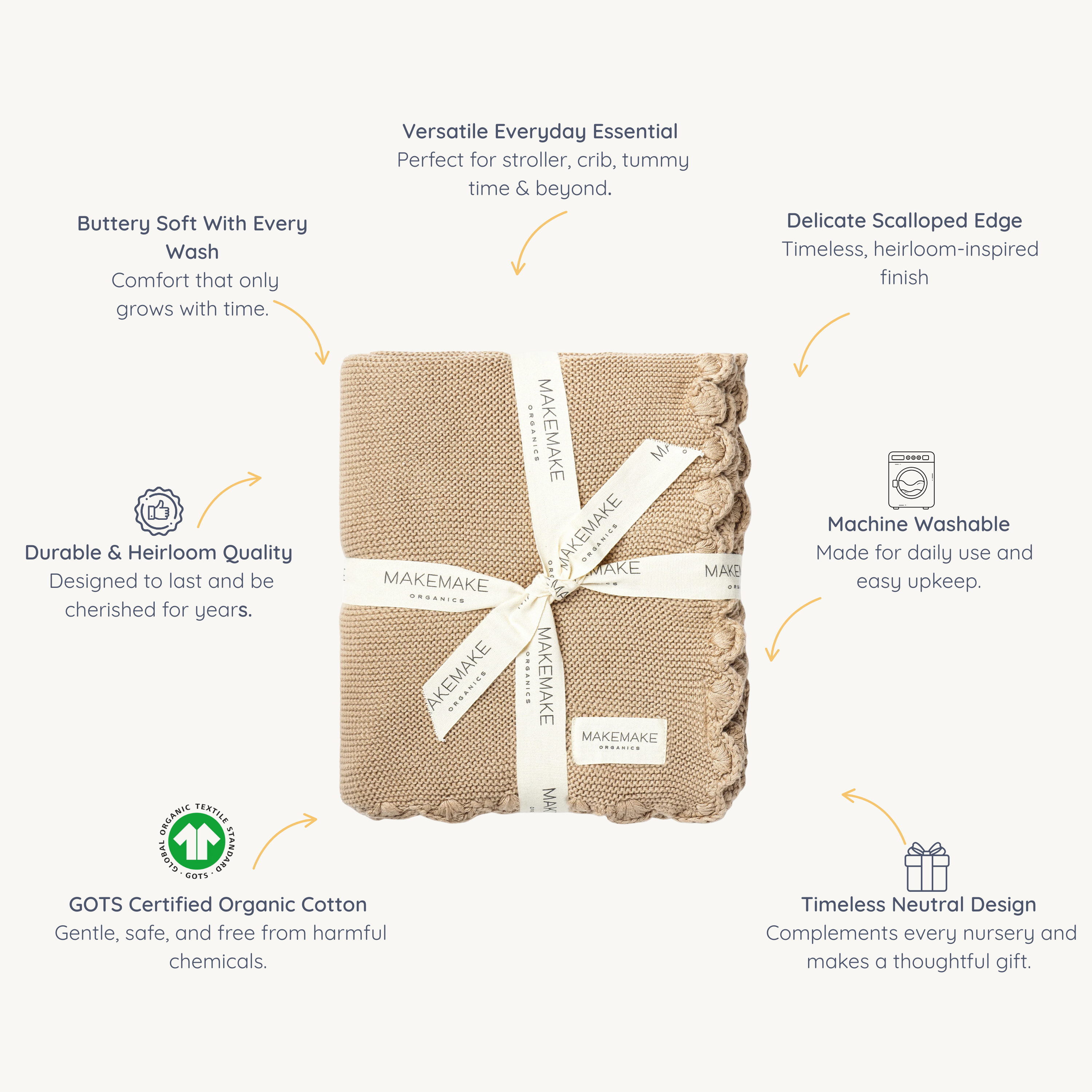 Organic Cotton Scalloped Baby Knit Blanket - Sand