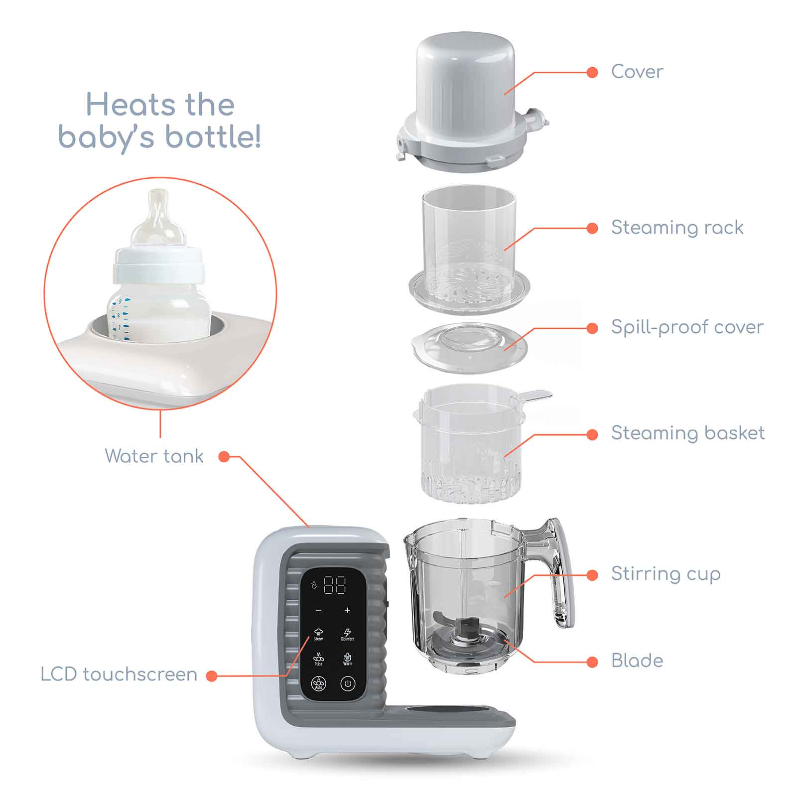 8 in 1 Smart Baby Food Maker & Processor  Children of Design   