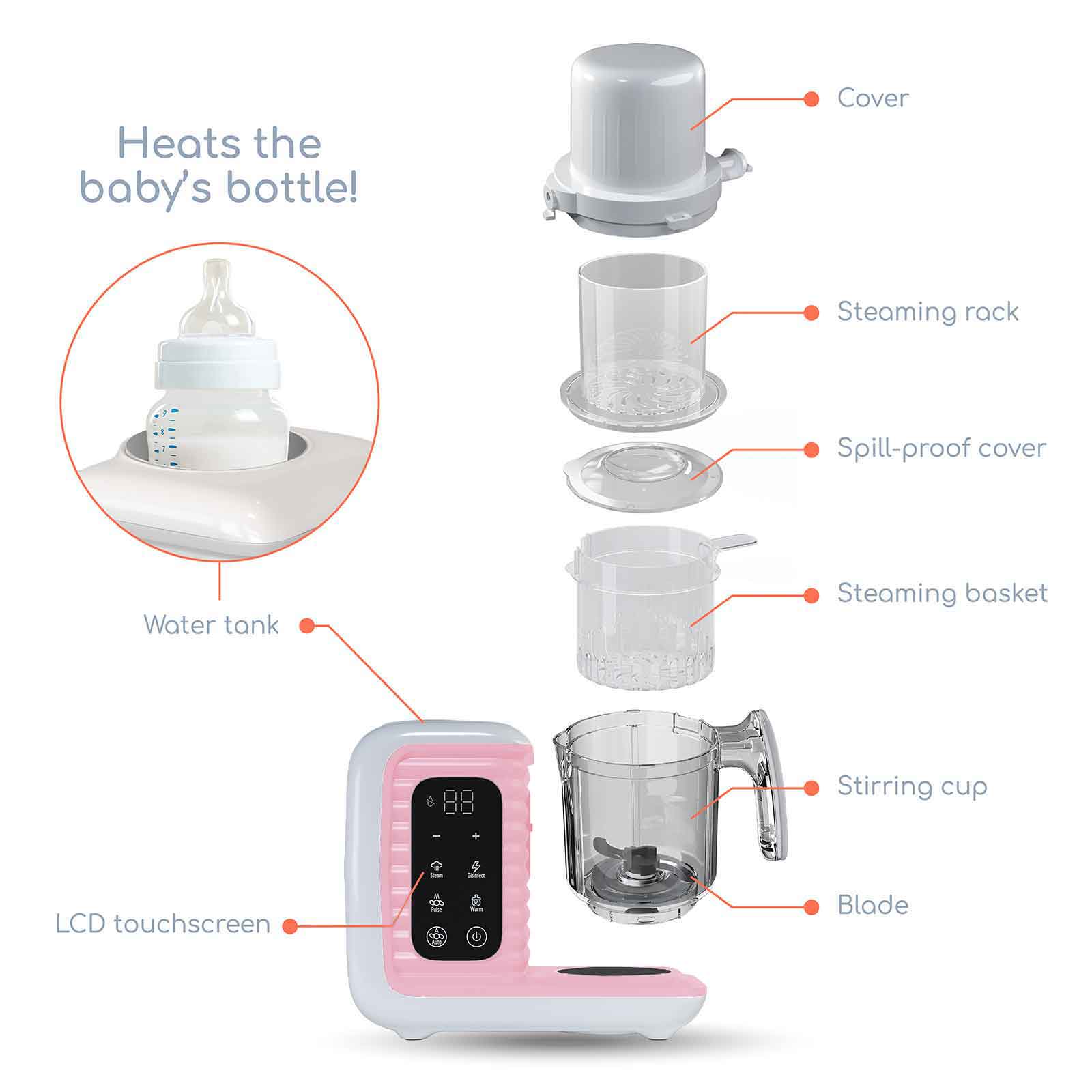 8 in 1 Smart Baby Food Maker & Processor  Children of Design   