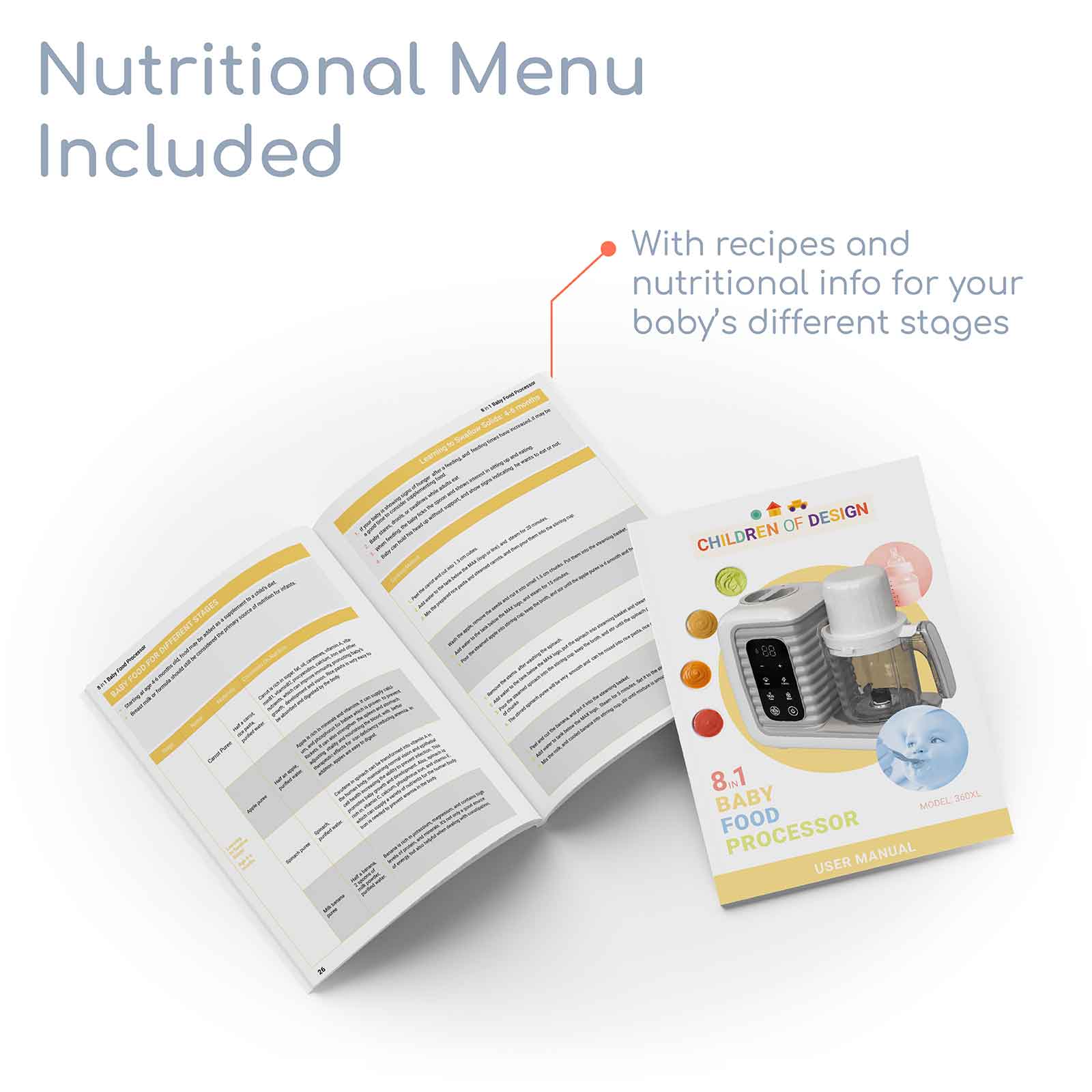 8 in 1 Smart Baby Food Maker & Processor  Children of Design   