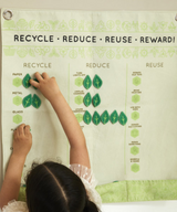 Recycle Kids Education Chart