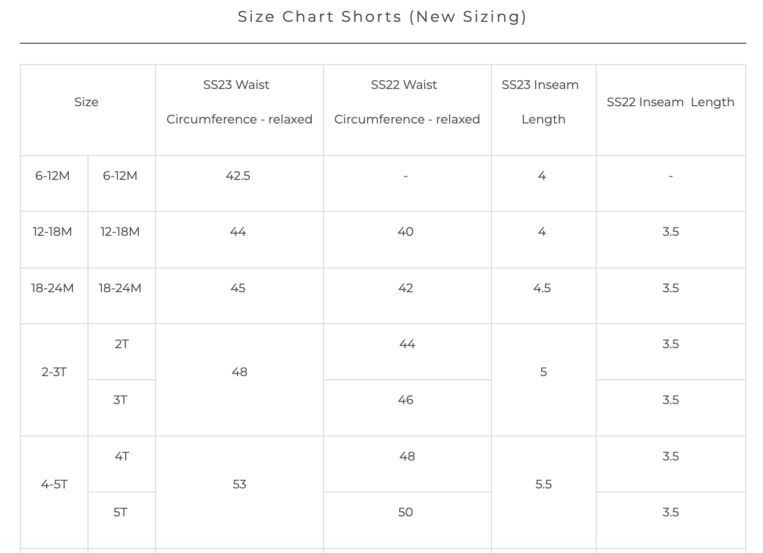 SHORTS | CITRUS  goumikids   