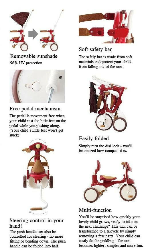 Foldable Tricycle With Canopy 3-In-1 Bikes iimo USA store   