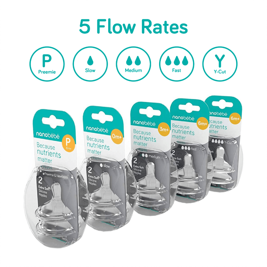 Silicone Baby Bottle Nipples, 5 Flow Rates, 2-Pack Accessories Nanobébé US   